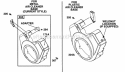 Blower Hsg Chart Diagram and Parts List for 290777-0015-99  Briggs and Stratton Engine